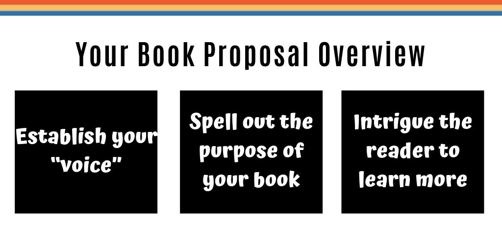 Nonfiction Book Proposal Overview Reedsy