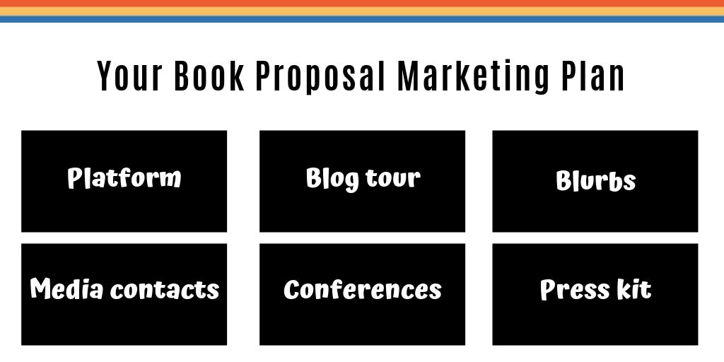 Nonfiction Book Proposal Marketing Plan Reedsy